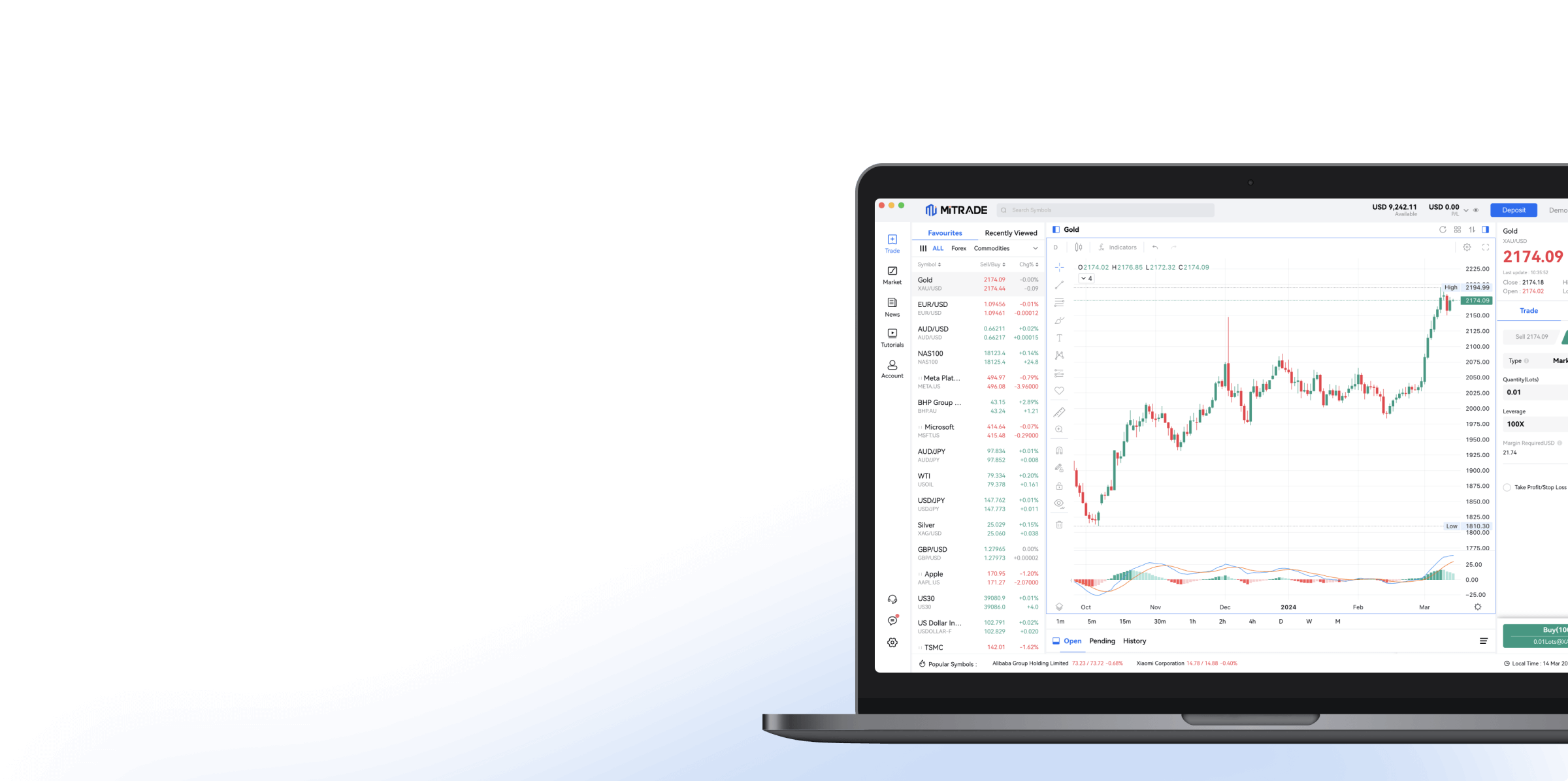 Mitrade Desktop Application Interface