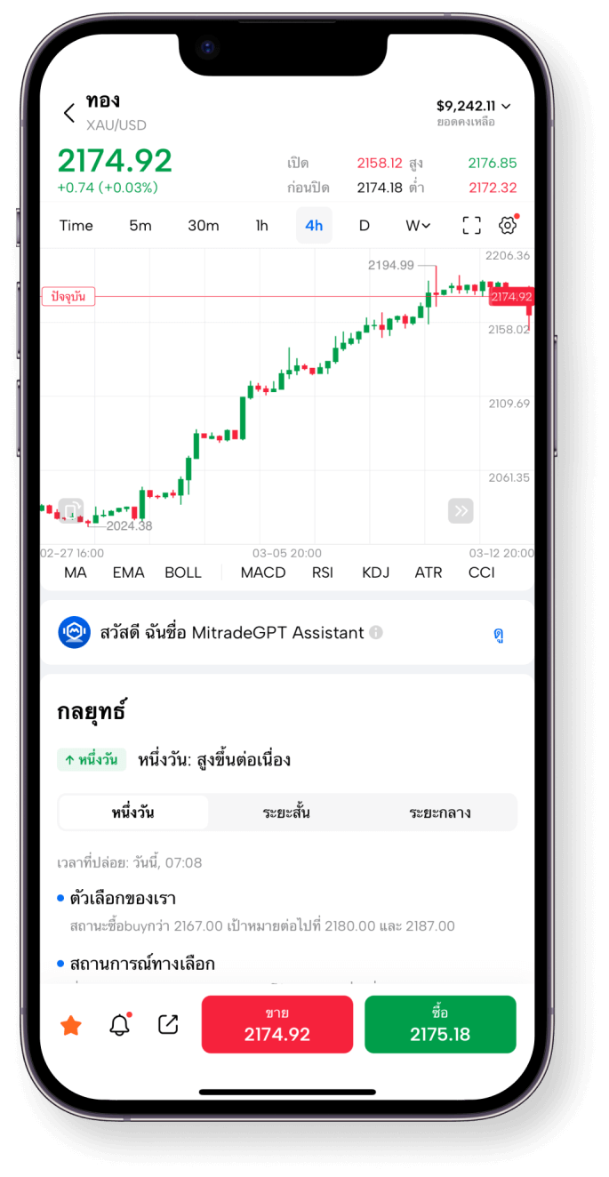 แอปพลิเคชั่นมือถือ Mitrade